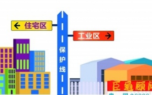 東莞嚴(yán)令：擅自“工改居”、“工改商” ，土地使用權(quán)將被無償收回！