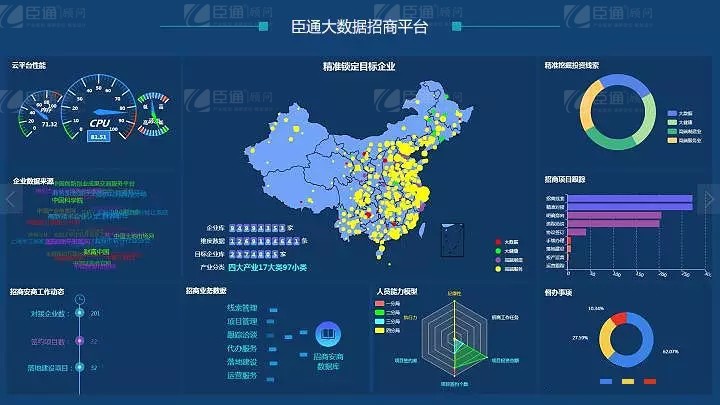 共享共創(chuàng)，破局招商！第19期園區(qū)董事匯圓滿落幕！