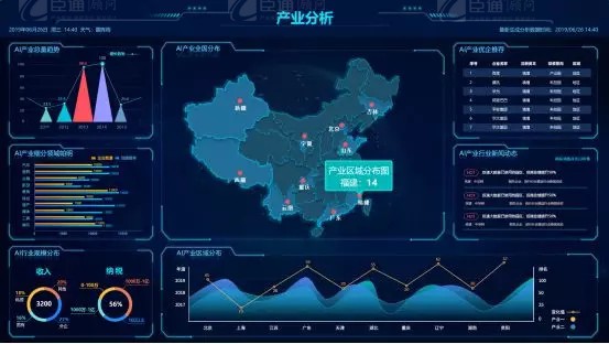 共享共創(chuàng)，破局招商！第19期園區(qū)董事匯圓滿落幕！